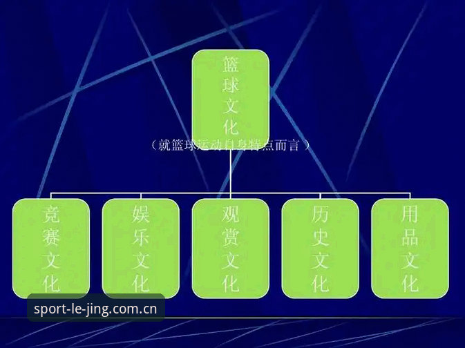 LEJING官网 乐竞体育官网使用教程:从注册到投注的完整操作指南